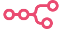 n8n