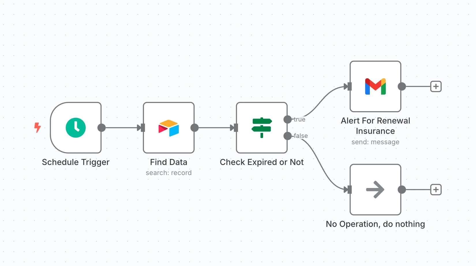 Website Inbound Lead Collection & CRM Integration with Enrichment